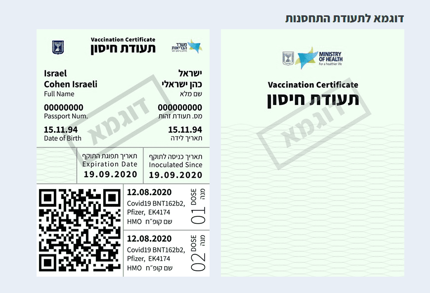 תעודת חיסון. צילום מסך מאתר משרד הבריאות