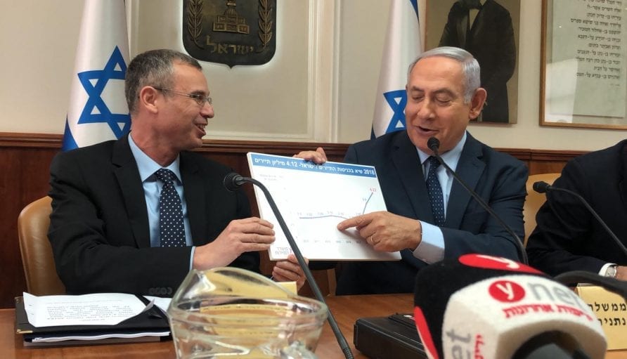 ראש הממשלה בנימין נתניהו ושר התיירות יריב לוין