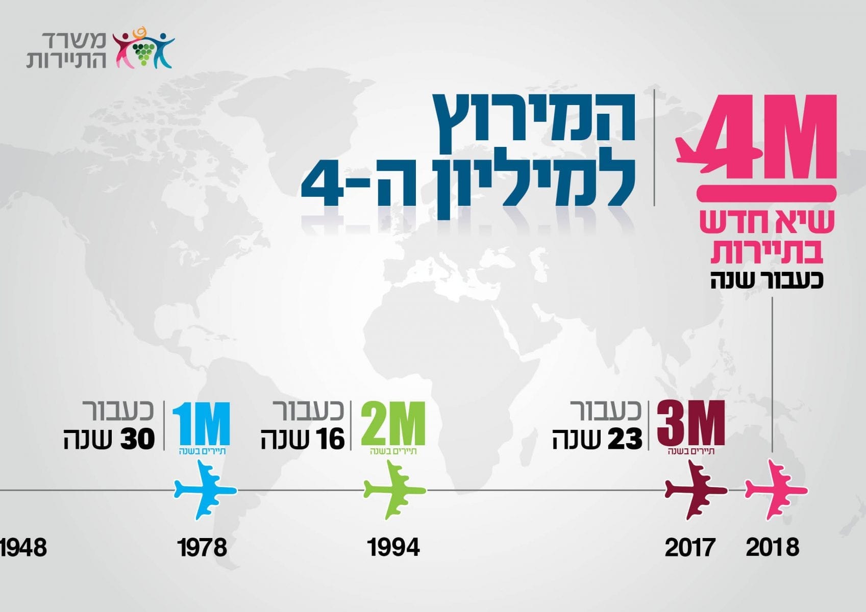 קרדיט: לפ"ם|קרדיט: לפ"ם