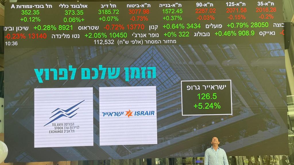 צילום: פספורטניוז