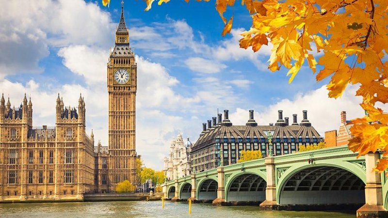 London, England. Photo: Shutterstock