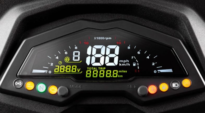 SYM NH R300. צילום: SYM