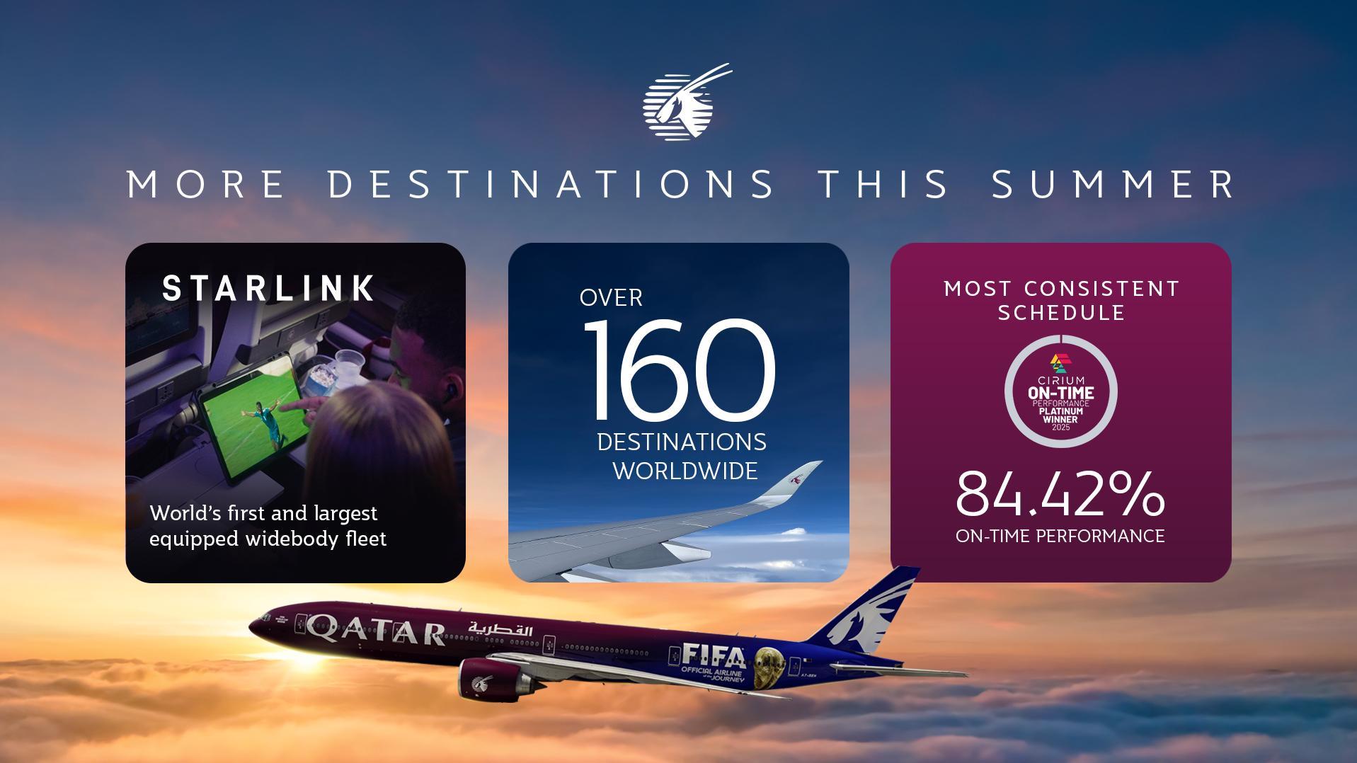 צילום: Qatar Airways