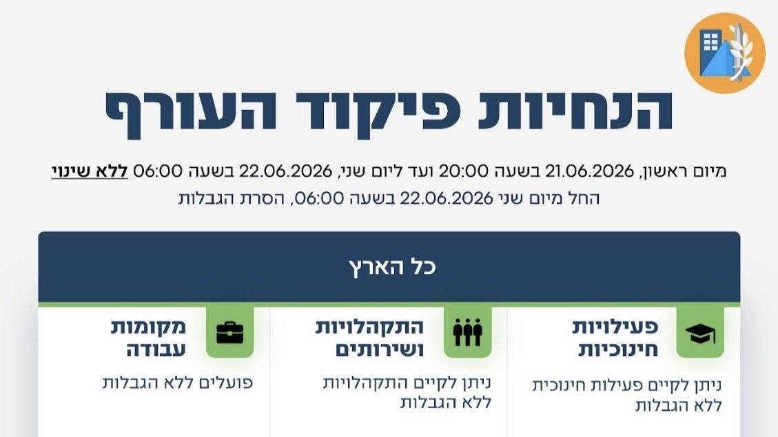 קרדיט: פיקוד העורף