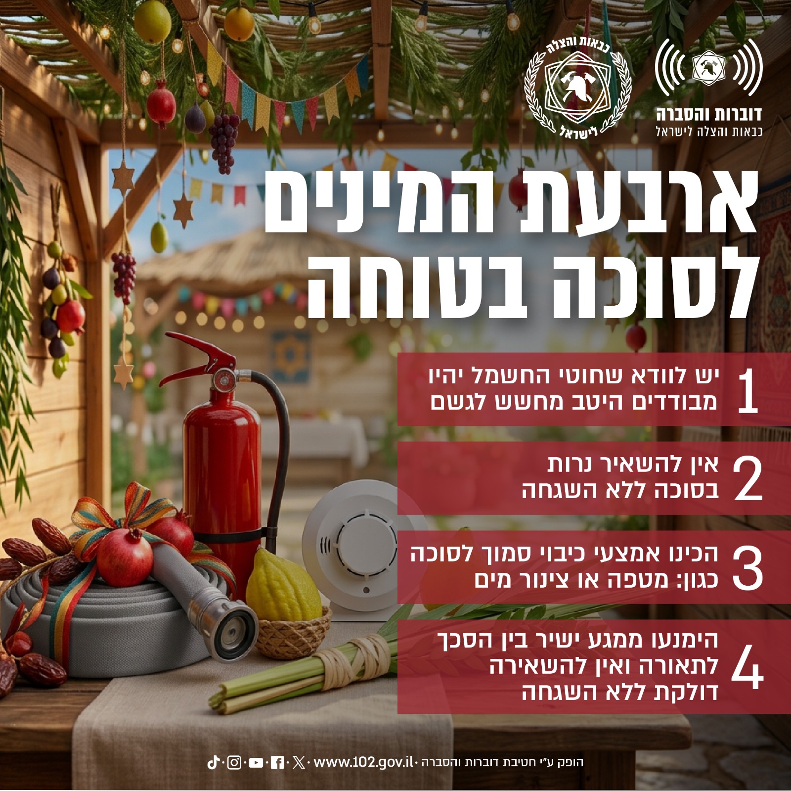צילום:דוברות כבאות והצלה לישראל