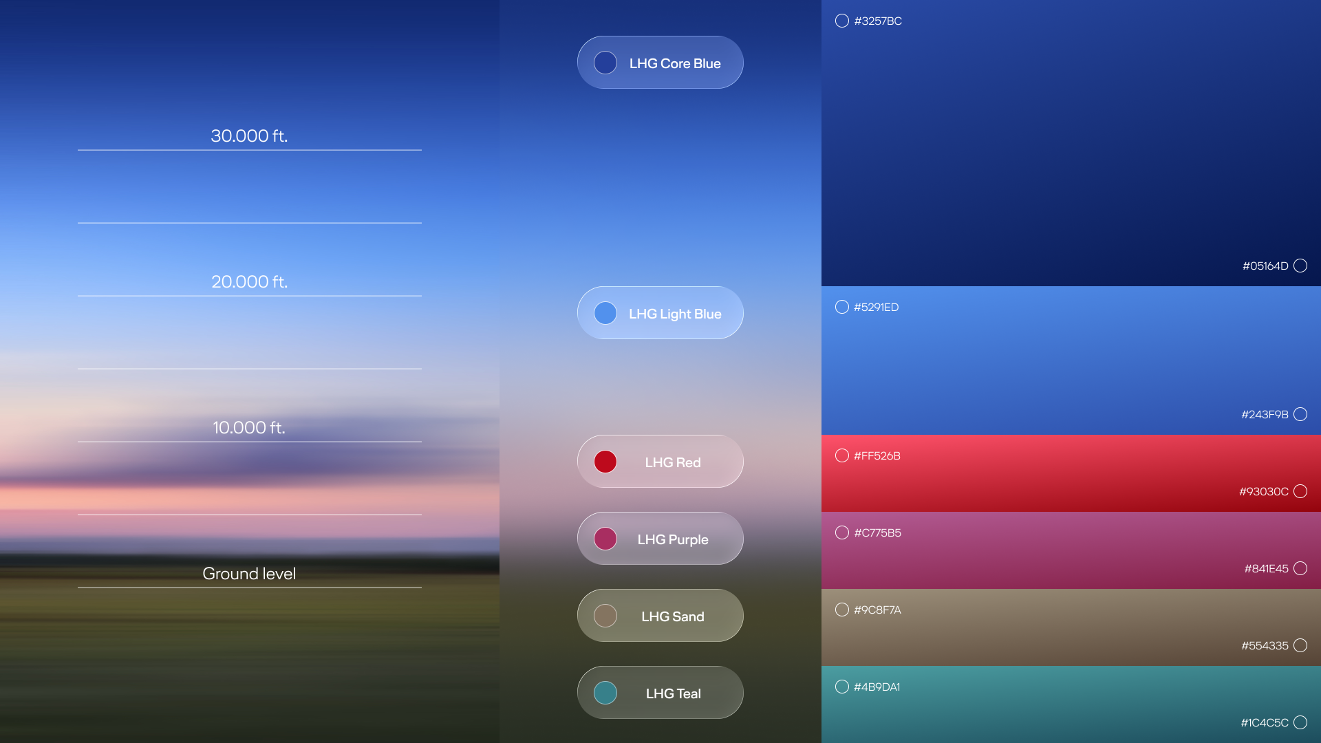 The new branding of the Lufthansa Group. Source: Lufthansa