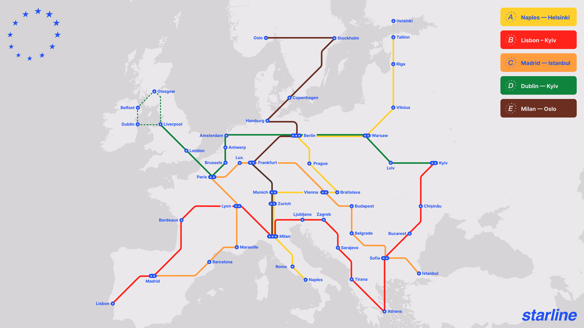 Photo: 21st Europe