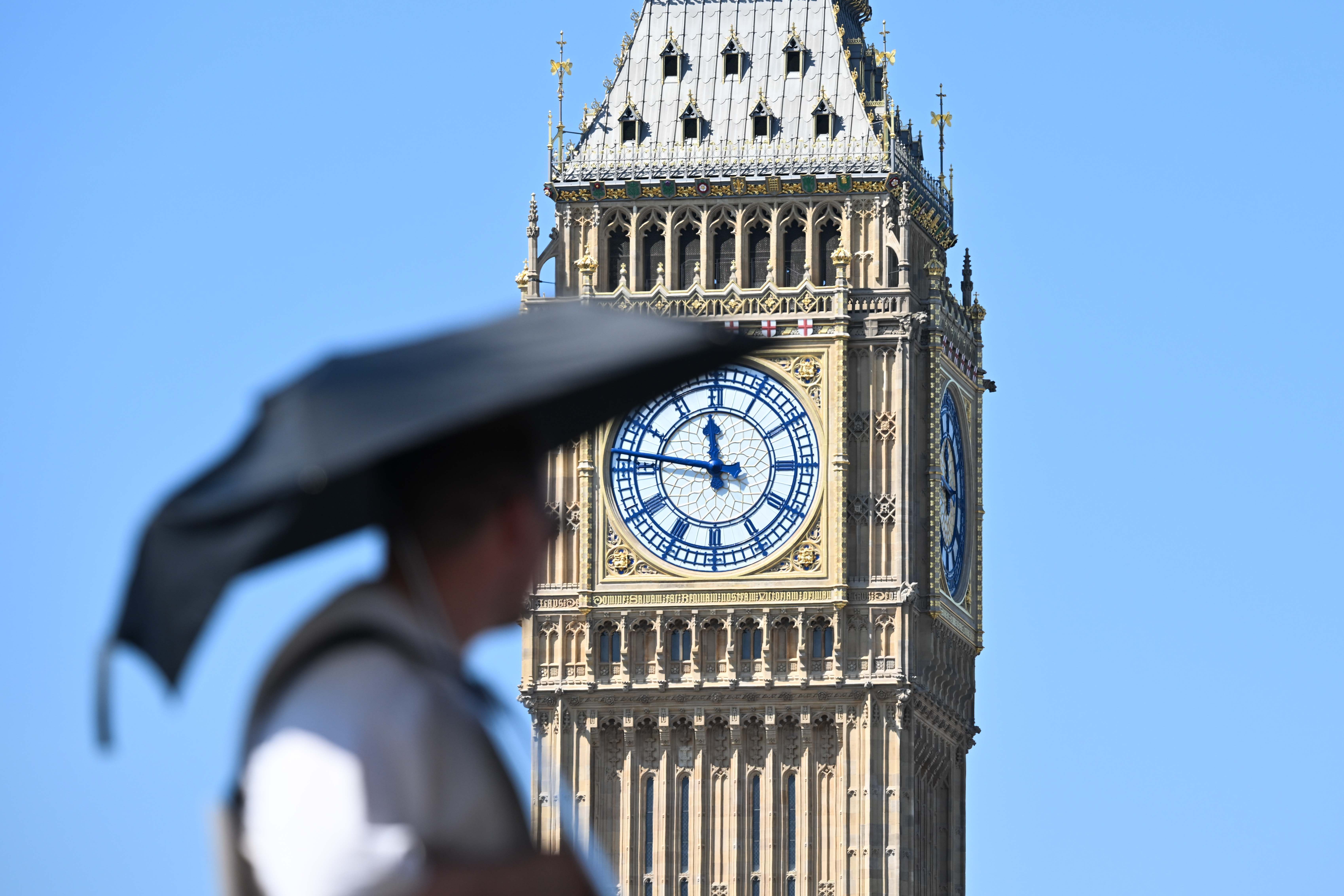 London during heatwave. Photo: Zeynep Demir Aslim / Shutterstock.com