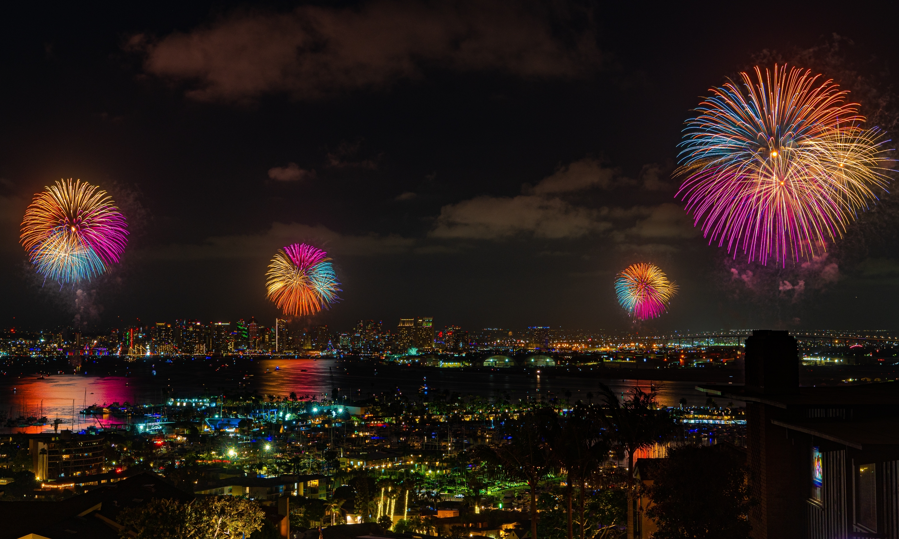 San Diego Big Bay Boom fireworks. Photo: Shutterstock