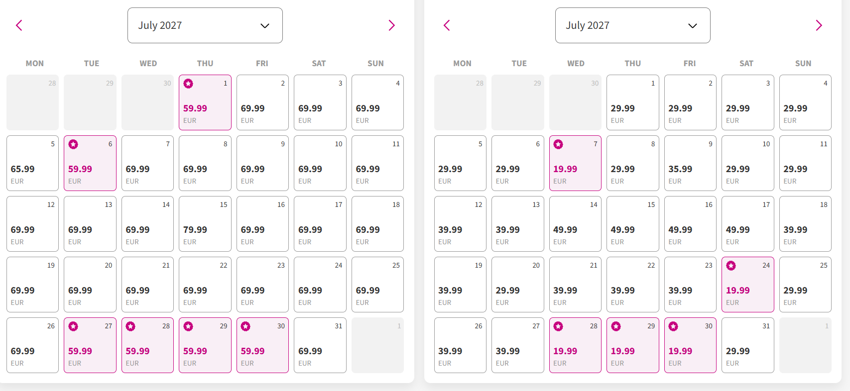 Photo: courtesy of Wizz Air / Fare Finder