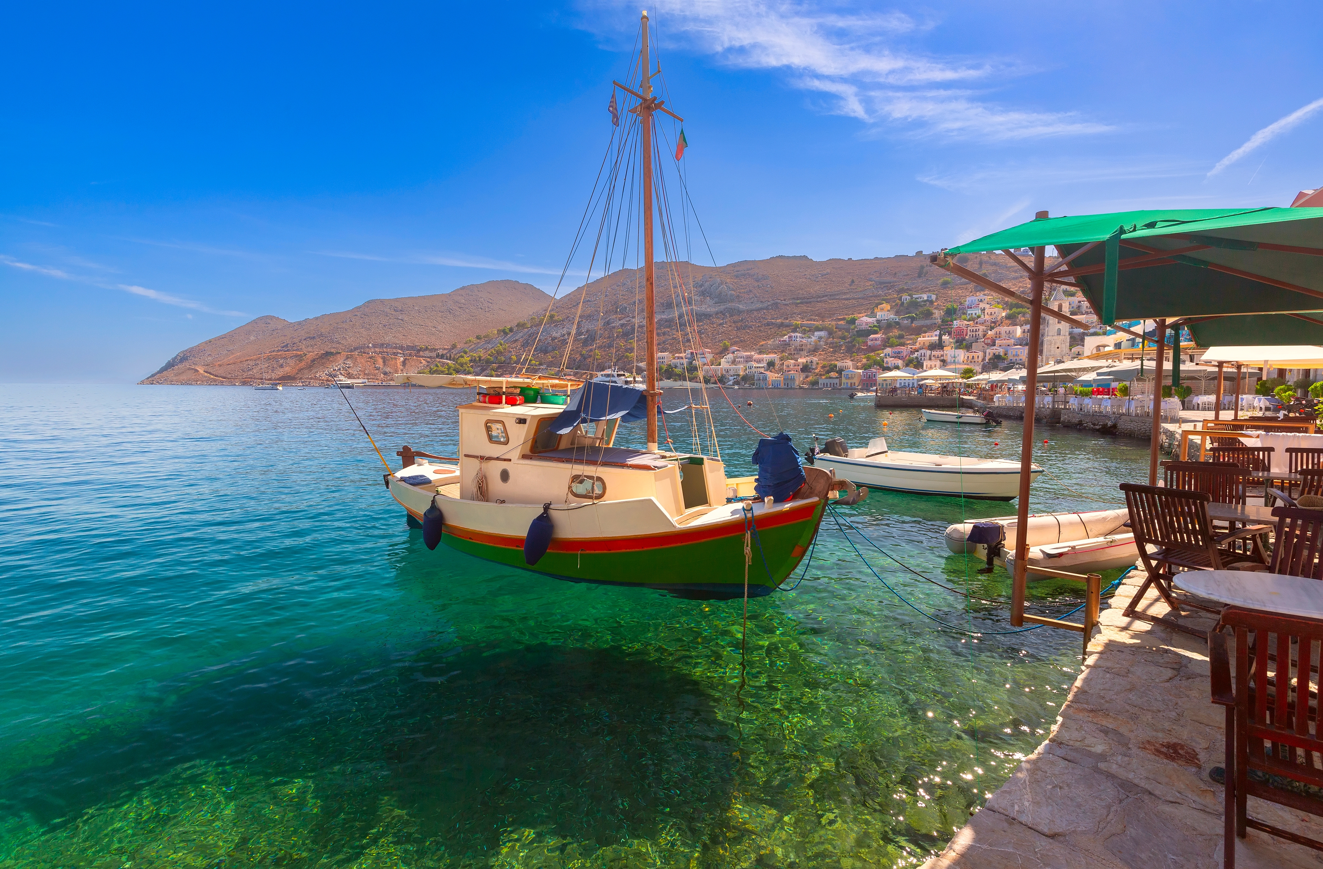 Photo: Shutterstock