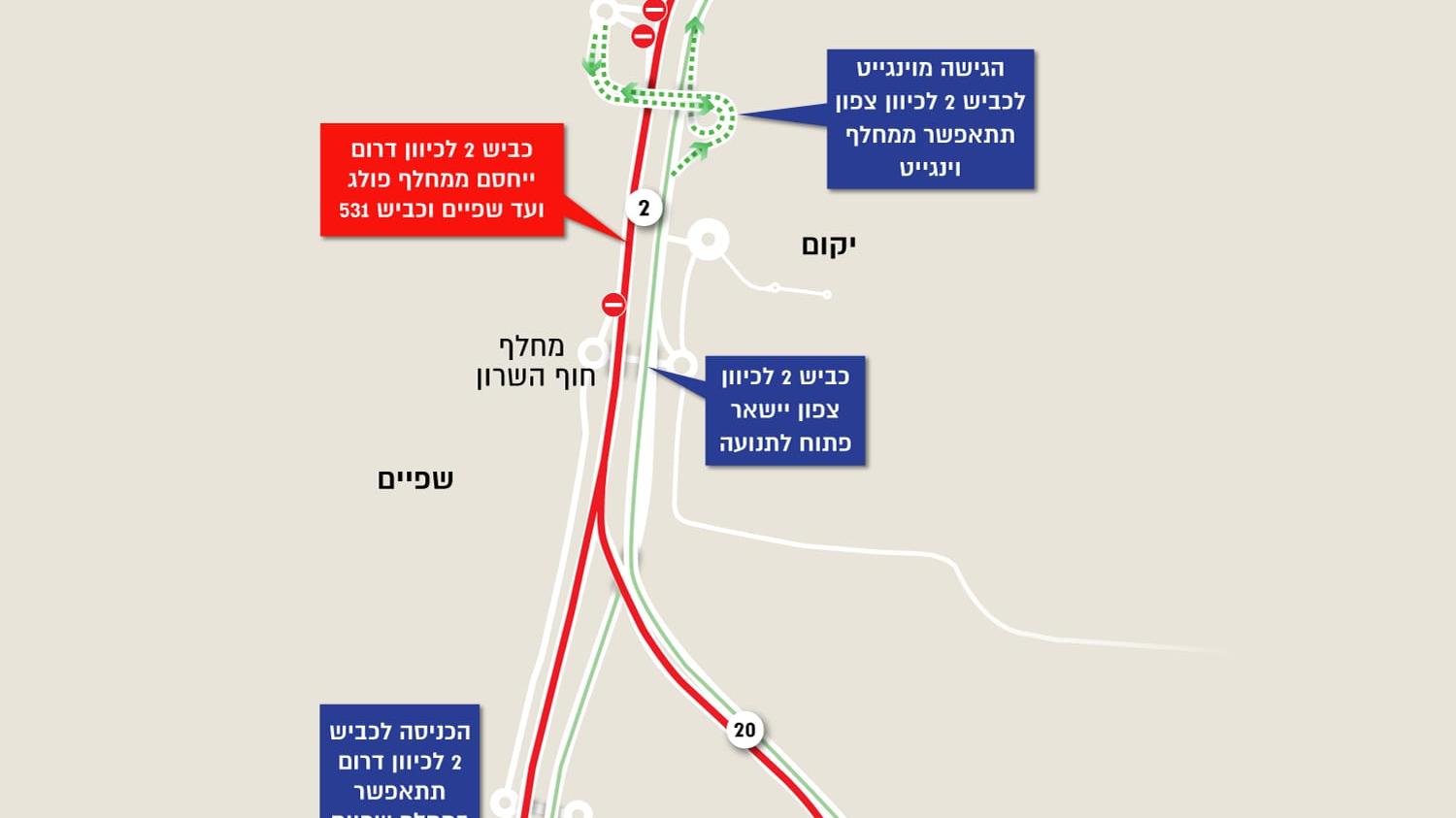 חסימה כביש החוף