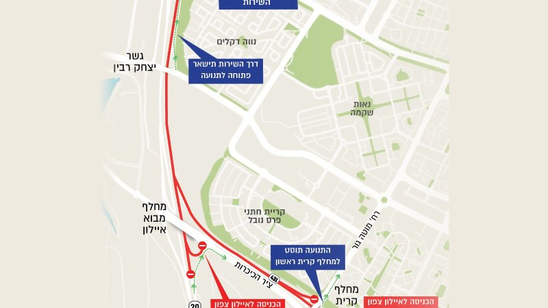 קרדיט: נתיבי איילון קרדיט: נתיבי איילון