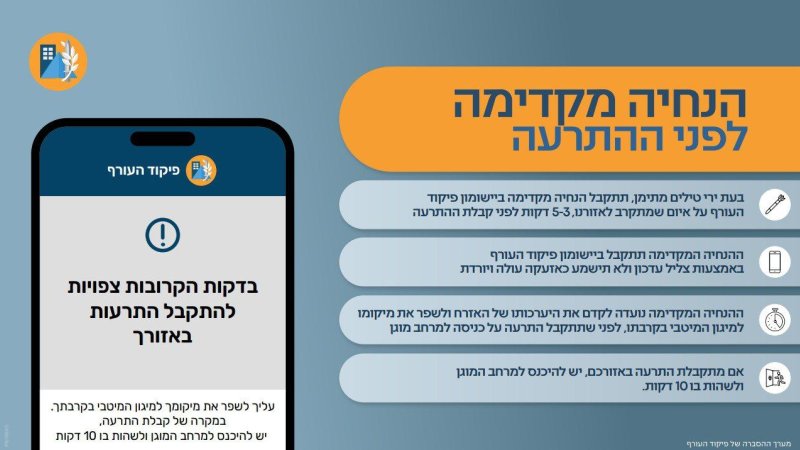צילום: פיקוד העורף, דובר צה"ל צילום: פיקוד העורף, דובר צה"ל