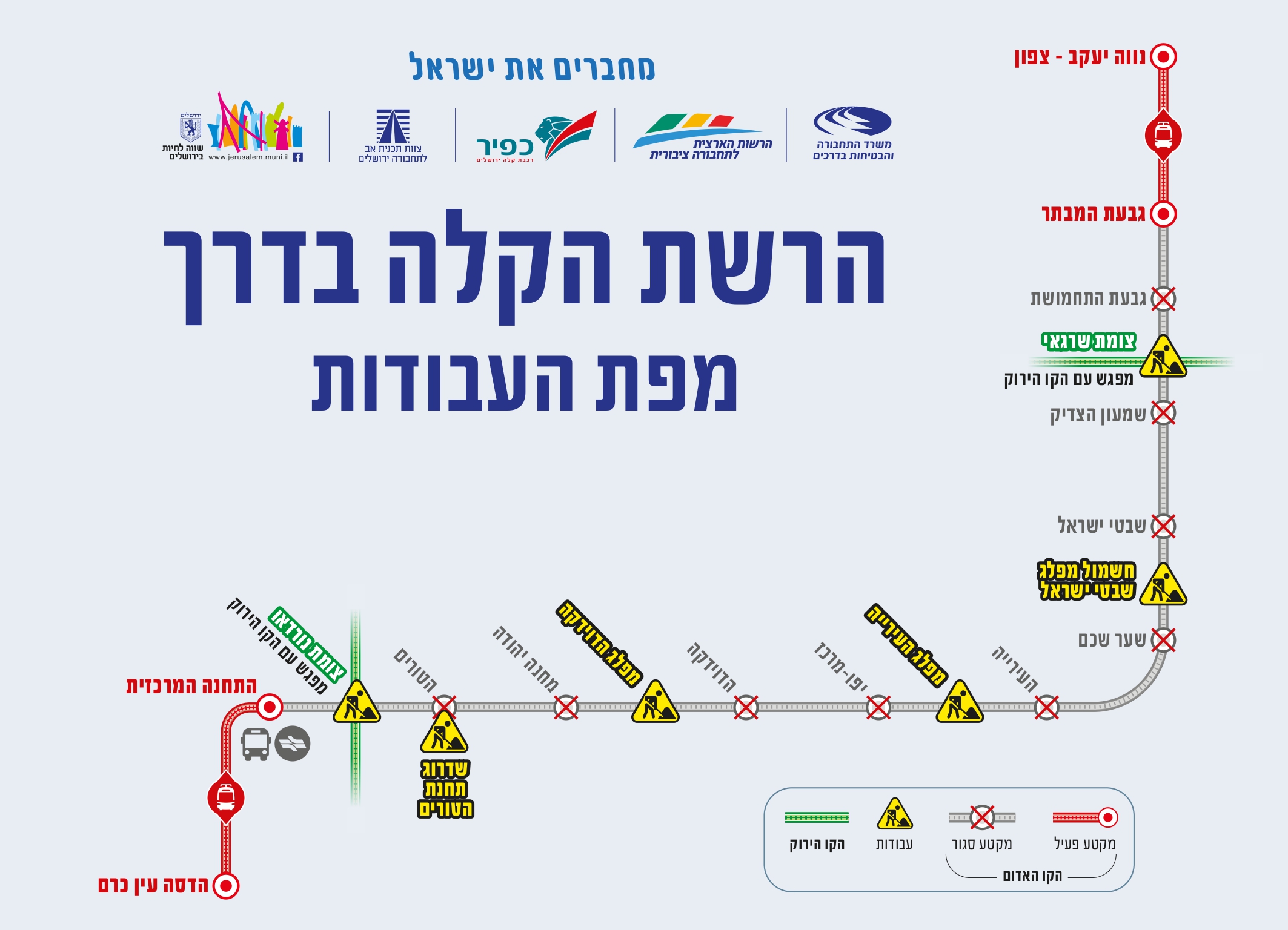 מפת העבודות