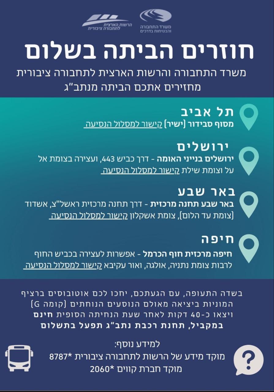 מקור: משרד התחבורה