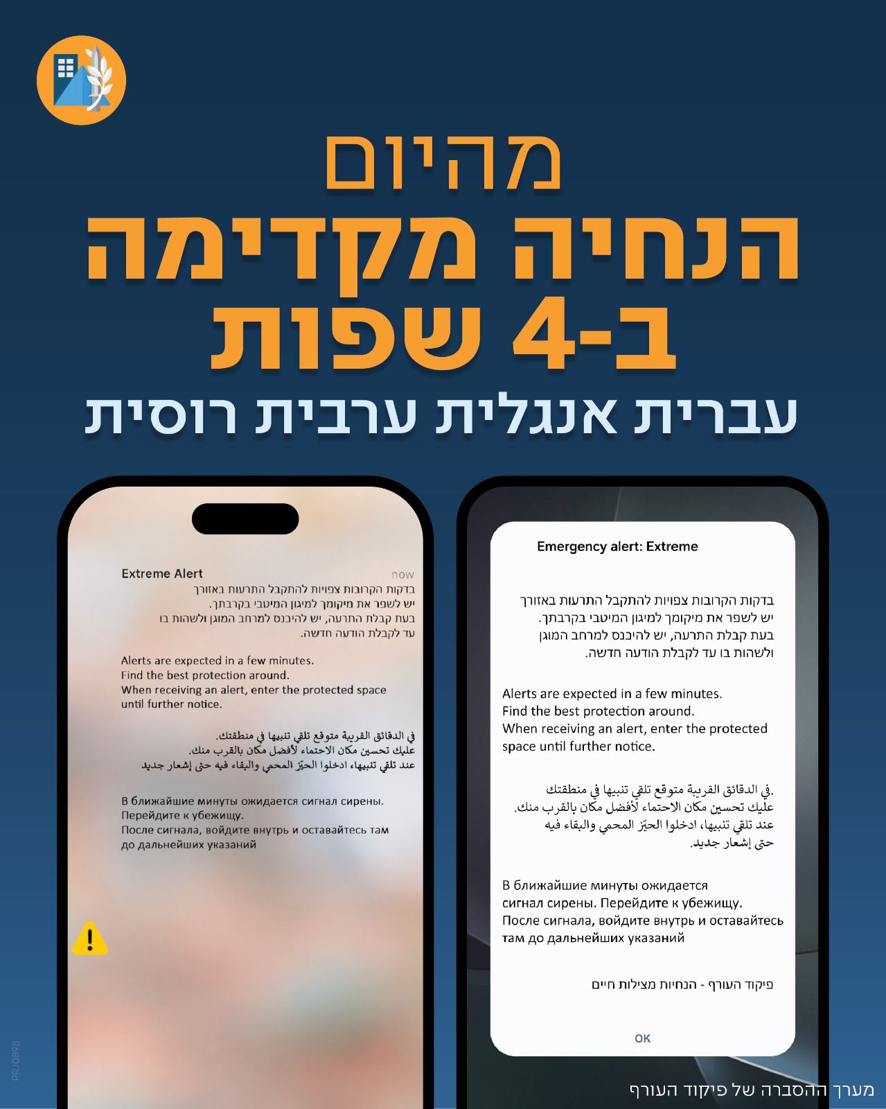 הנחייה מקדימה ב-4 שפות. מקור: פיקוד העורף