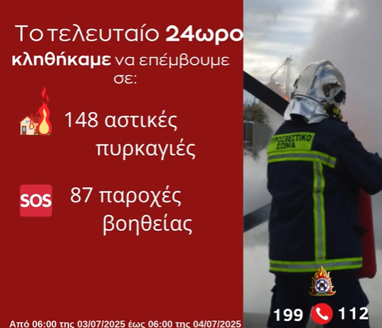 צילום: Civil Protection GR - עמוד X