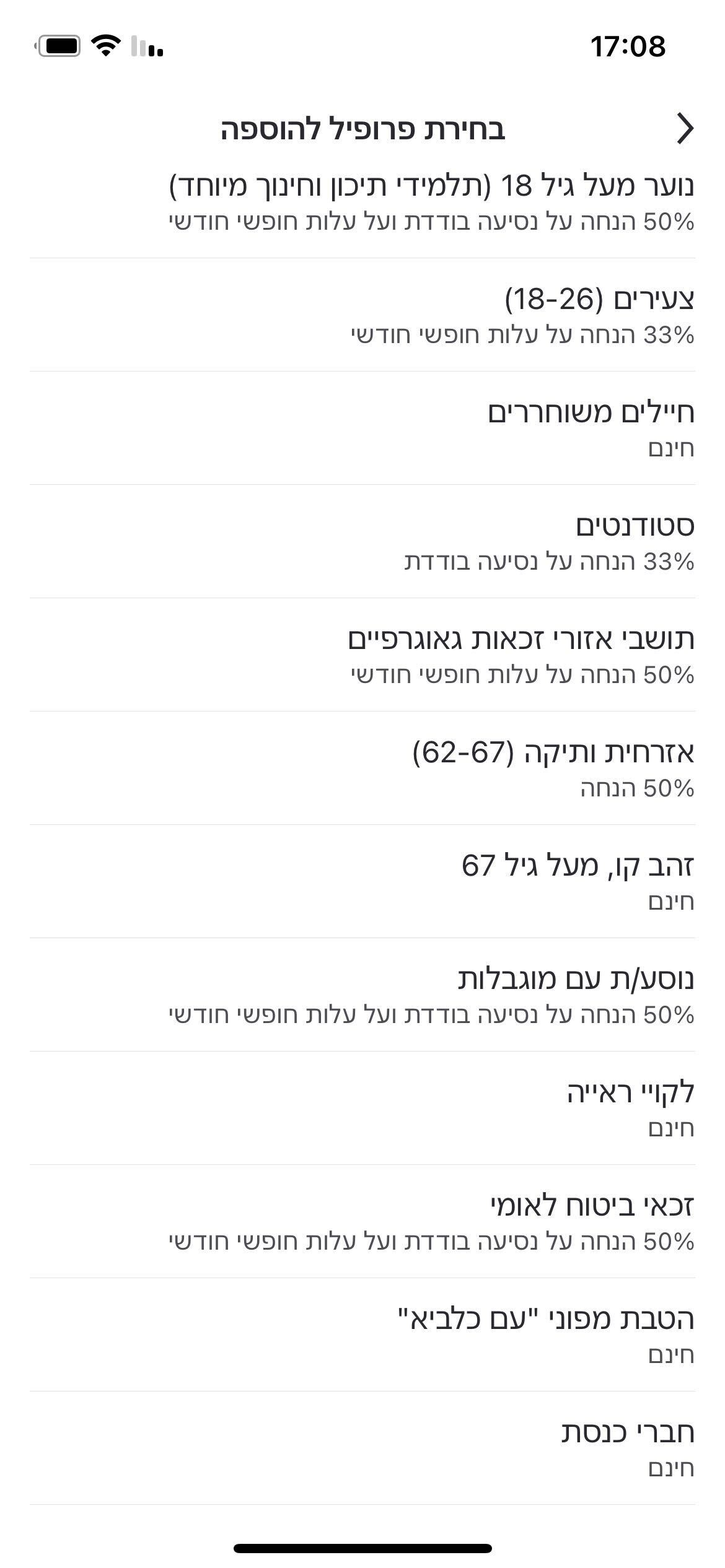 נסיעות חינם למפוני עם כלביא