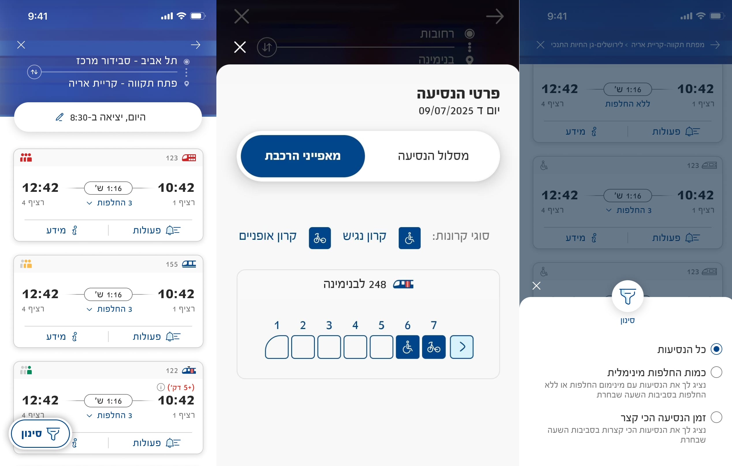 צילום: רכבת ישראל
