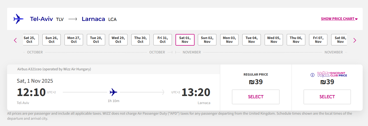 צילום: אתר WIZZ AIR