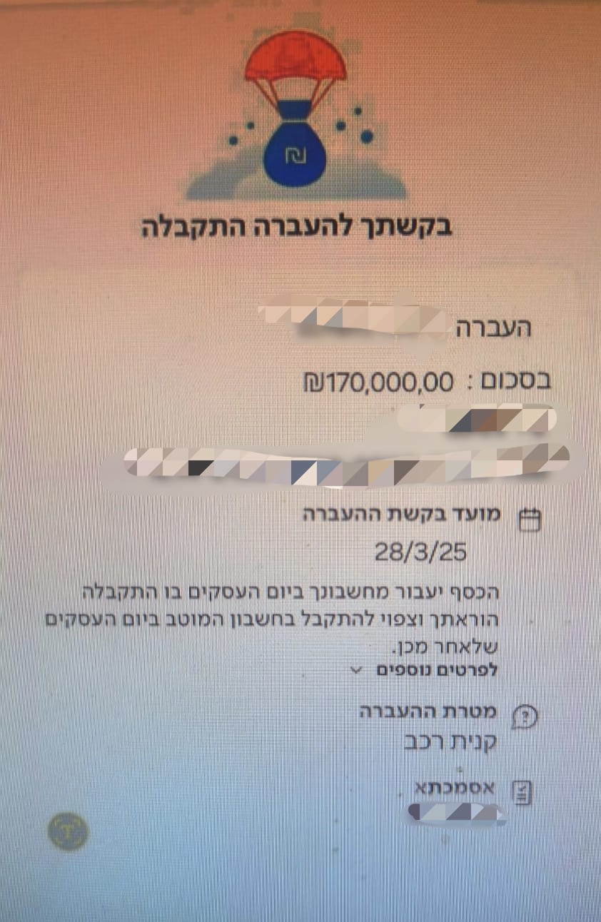 העברת הזהב המזויפת. צילום: משטרת ישראל