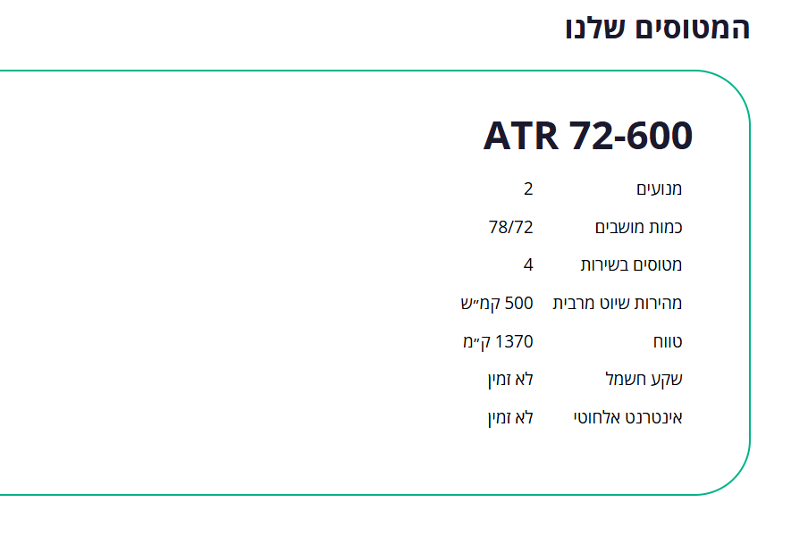 צילום: אתר אייר חיפה