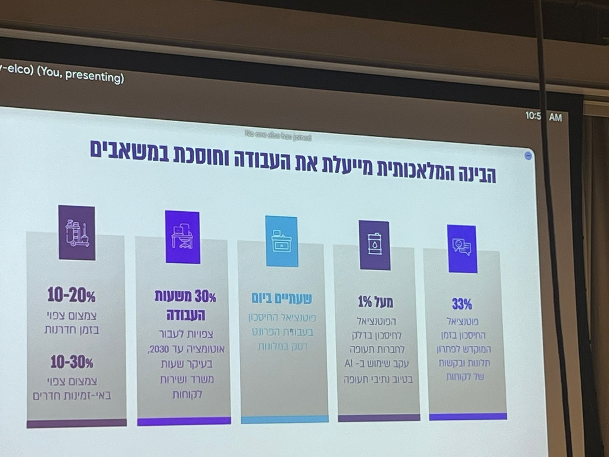 צילום: PassportNews