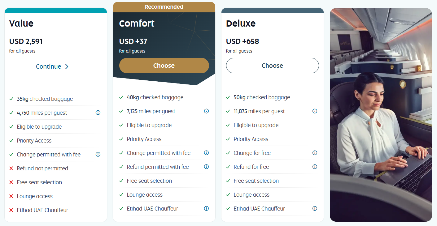 Some examples of the differences between business class tickets. Photo: ETIHAD
