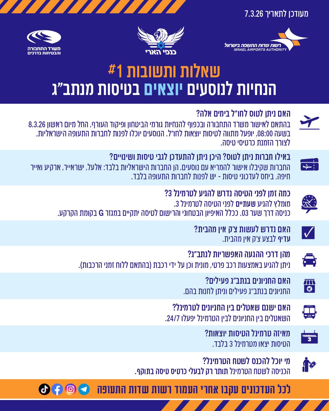 שאלות ותשובות של רשות שדות התעופה