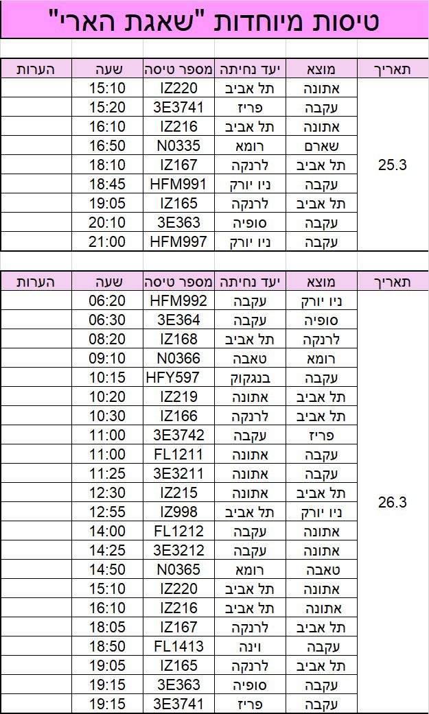 צילום: ארקיע